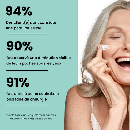 Crème Anti Cernes et Rides Instantanée